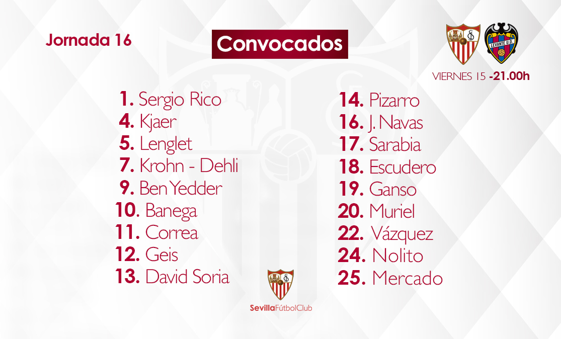 Lista de convocados del Sevilla FC para recibir al Levante UD