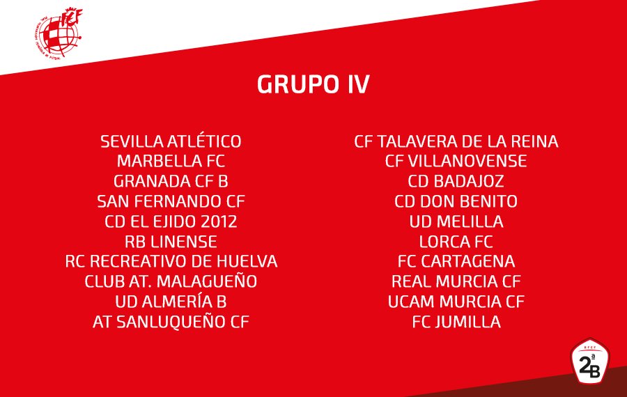 Rivales del Sevilla Atlético