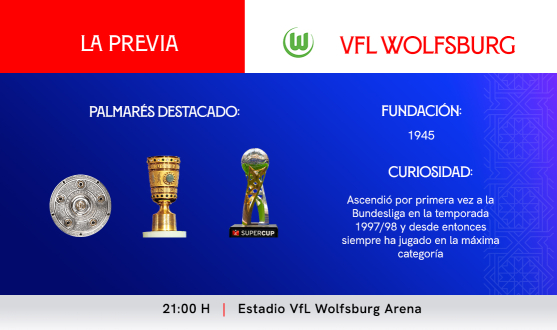 Previa del partido de Liga de Campeones entre el VfL Wolfsburg y el Sevilla FC