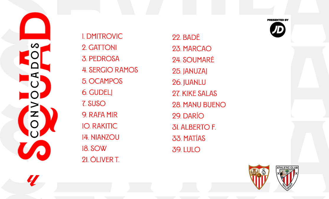 Convocados Sevilla FC-Athletic