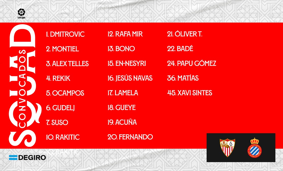 Lista de convocados frente al RCD Espanyol