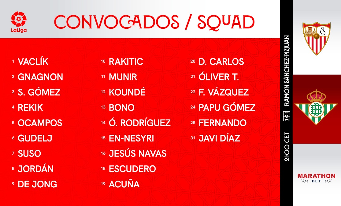 Sevilla FC squad for El Gran Derbi