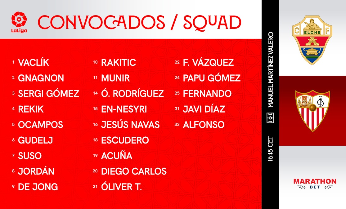 Squad Sevilla FC