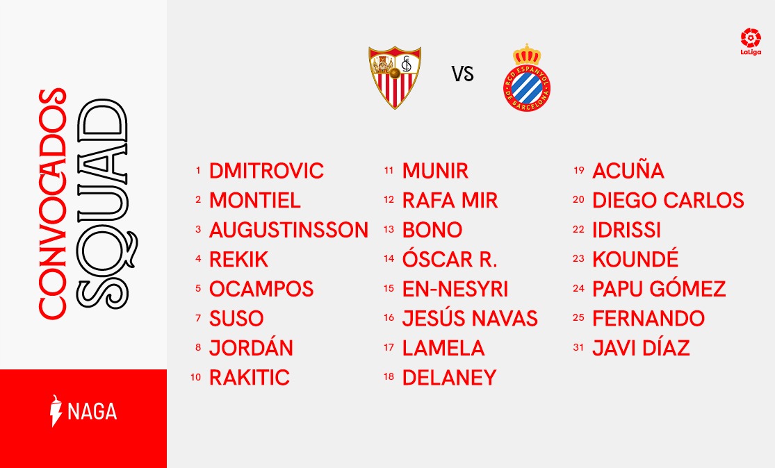Squad Sevilla FC-RCD Espanyol