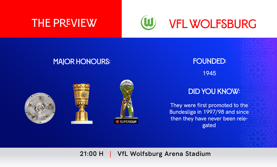 Preview: VfL Wolfsburg vs Sevilla FC