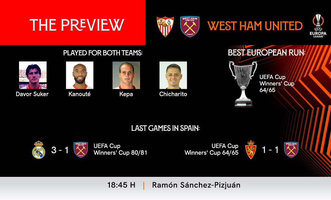 Preview Sevilla FC-West Ham