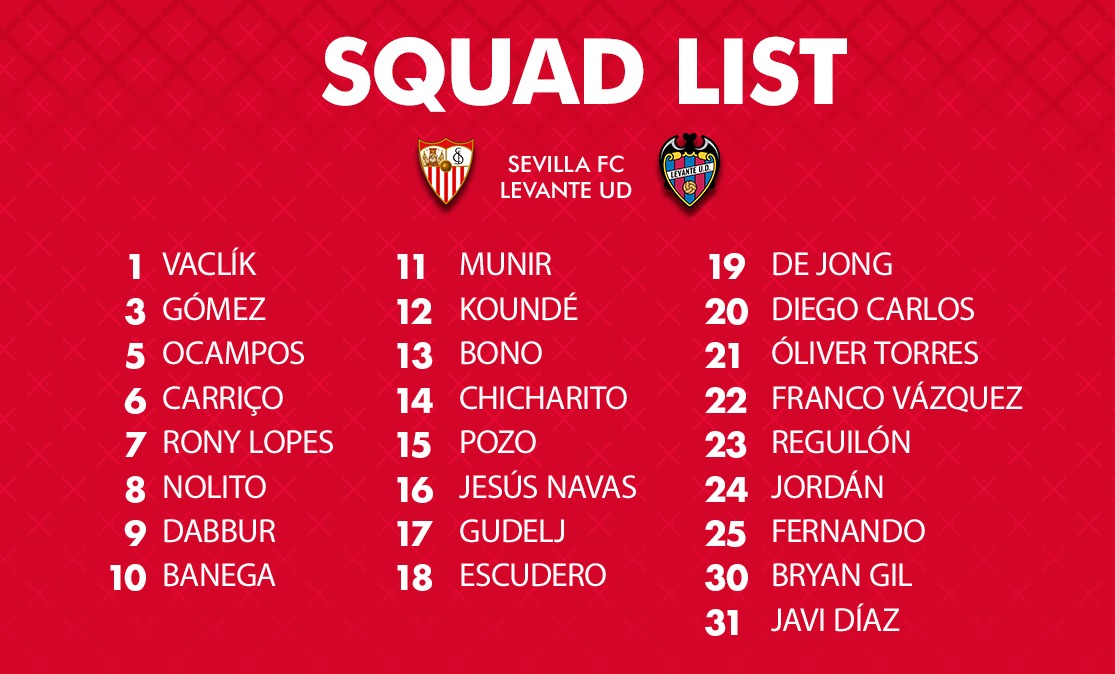 Squad for the match against Levante UD