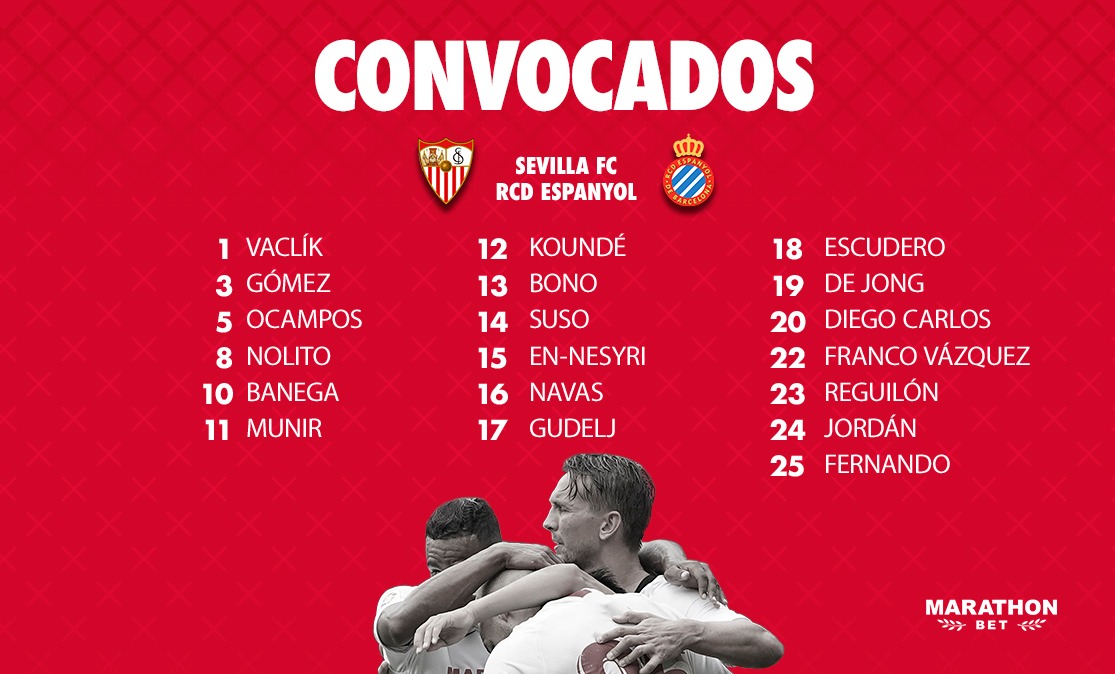 Lista de convocados para recibir al RCD Espanyol 