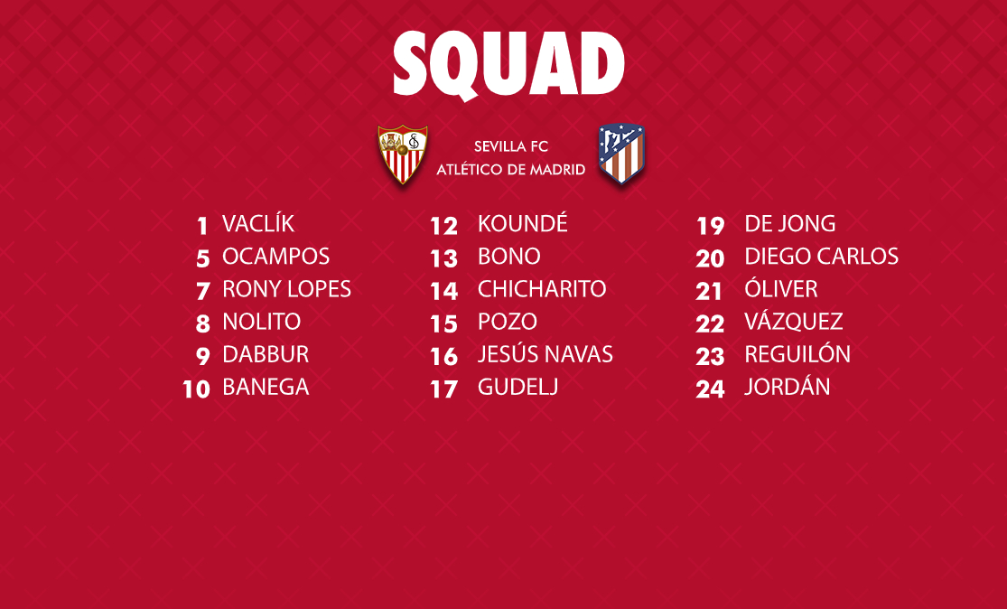 Sevilla FC squad for the match against Atlético de Madrid