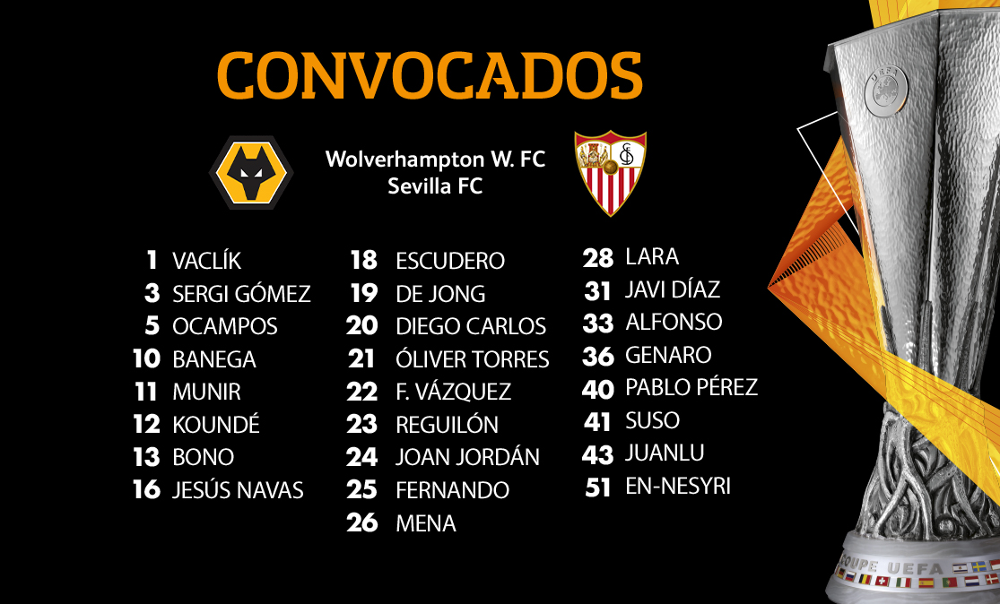Lista de convocados del Sevilla Fc ante el Wolverhampton
