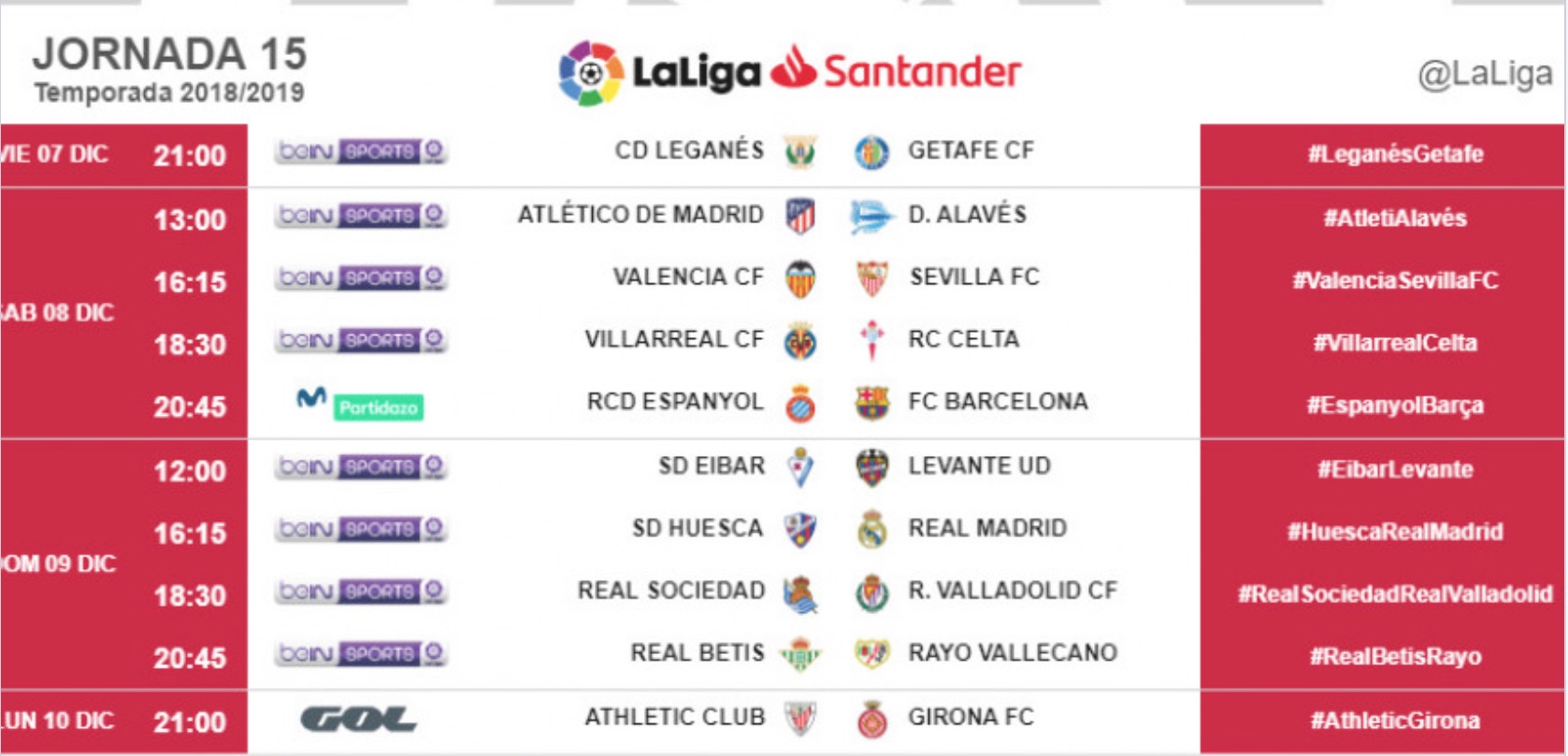 Timetable LaLiga Valencia-Sevilla FC