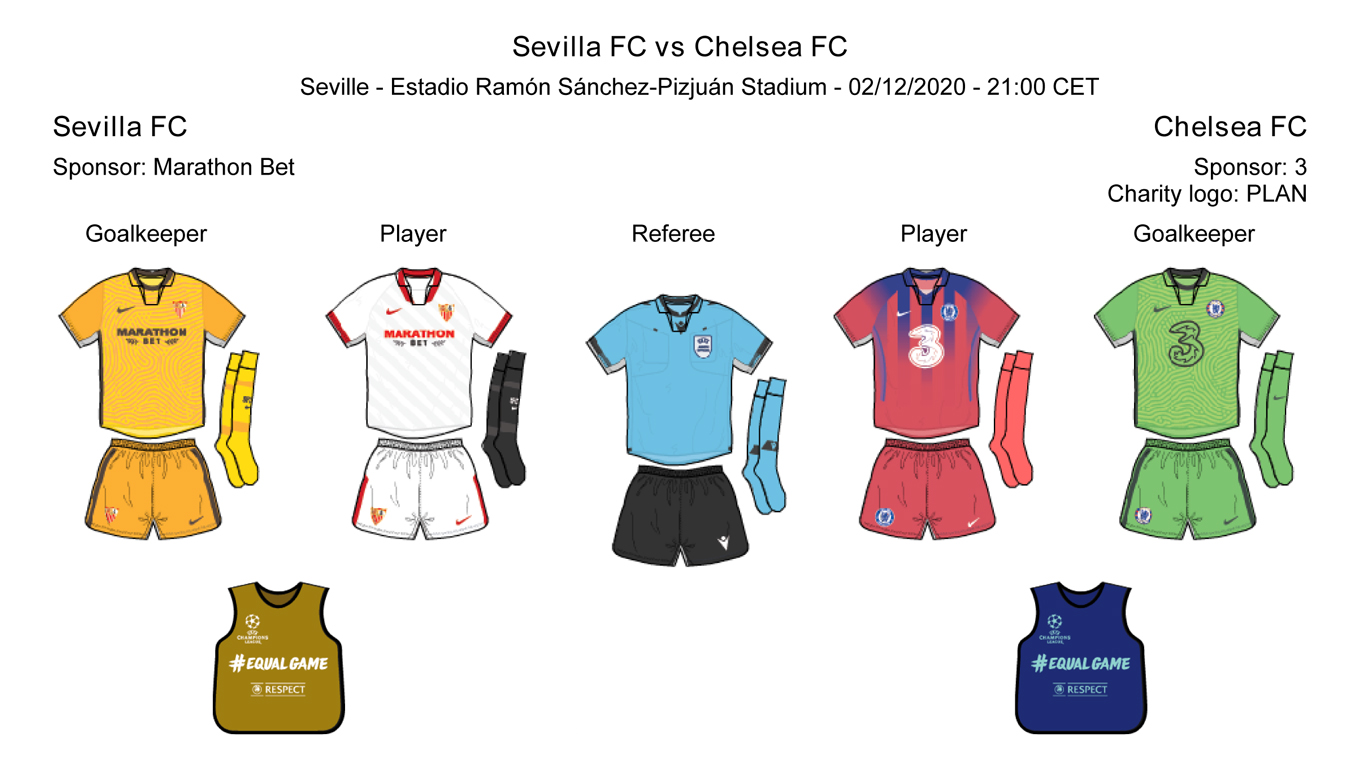 Equipaciones para el partido de Liga de Campeones entre el Sevilla FC y el Chelsea FC