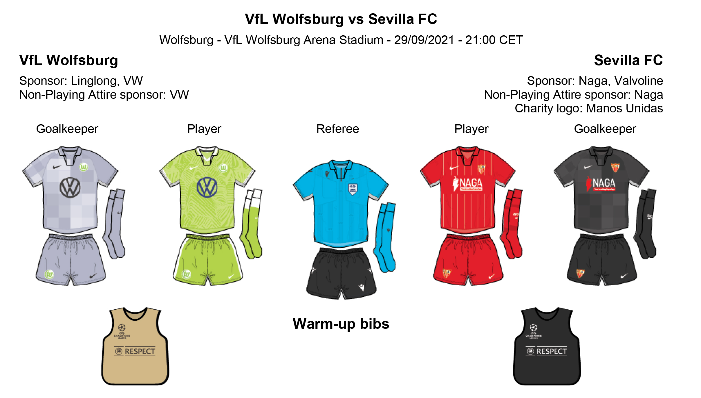 The kits for VfL Wolfsburg vs Sevilla FC