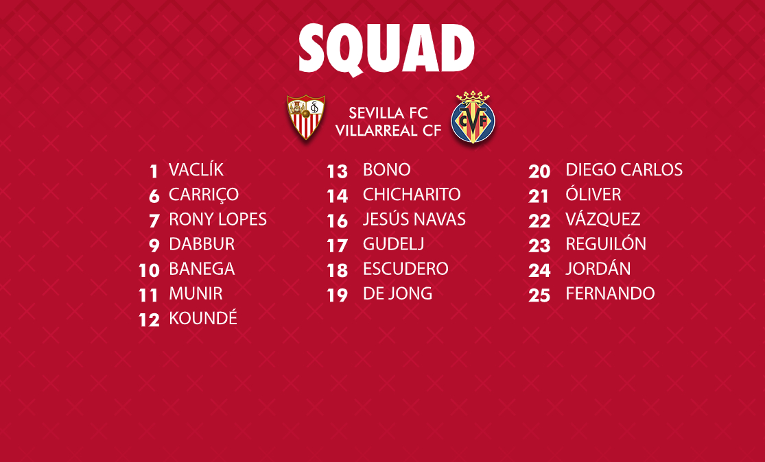 Sevilla FC squad to face Villarreal