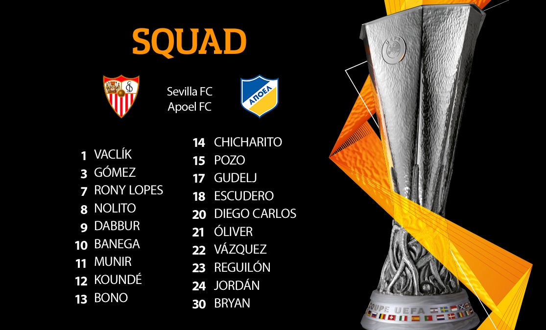 Squad for APOEL match