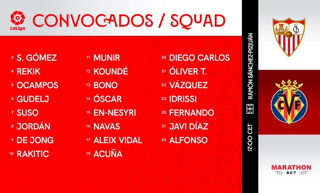 Squad list for Sevilla FC- Villarreal CF