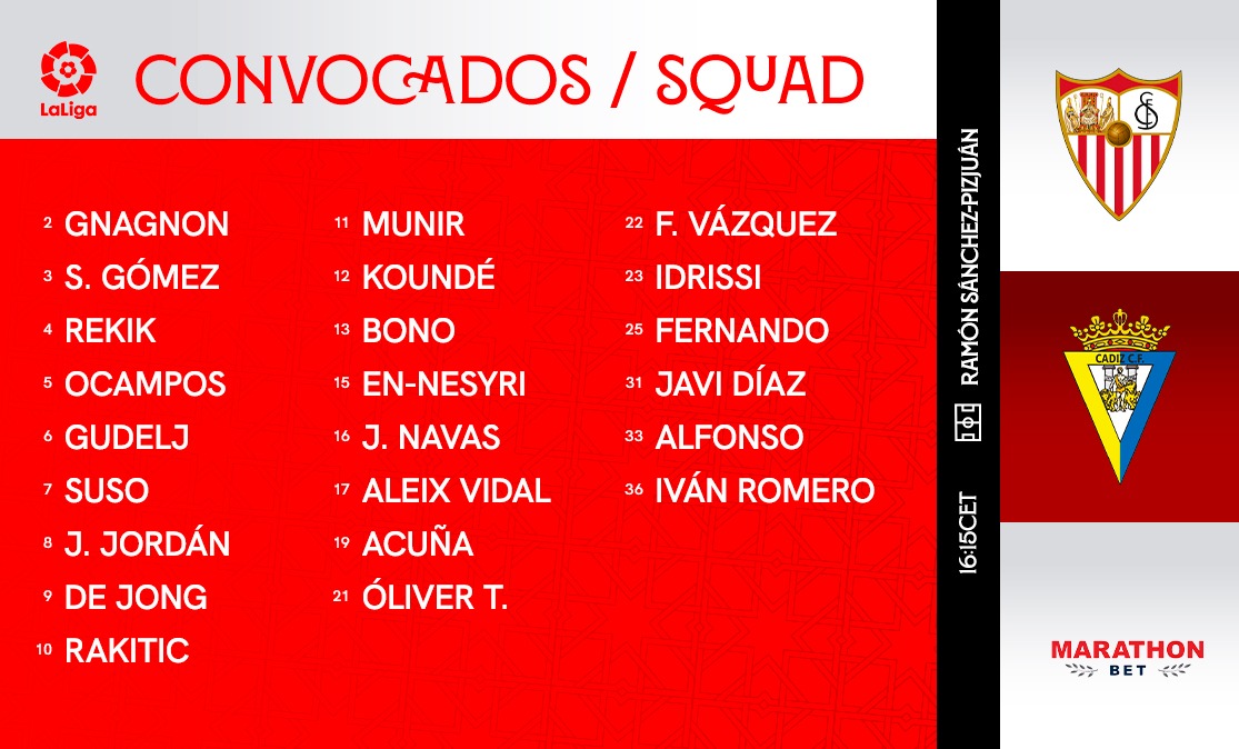 Squad list Sevilla FC-Cádiz CF