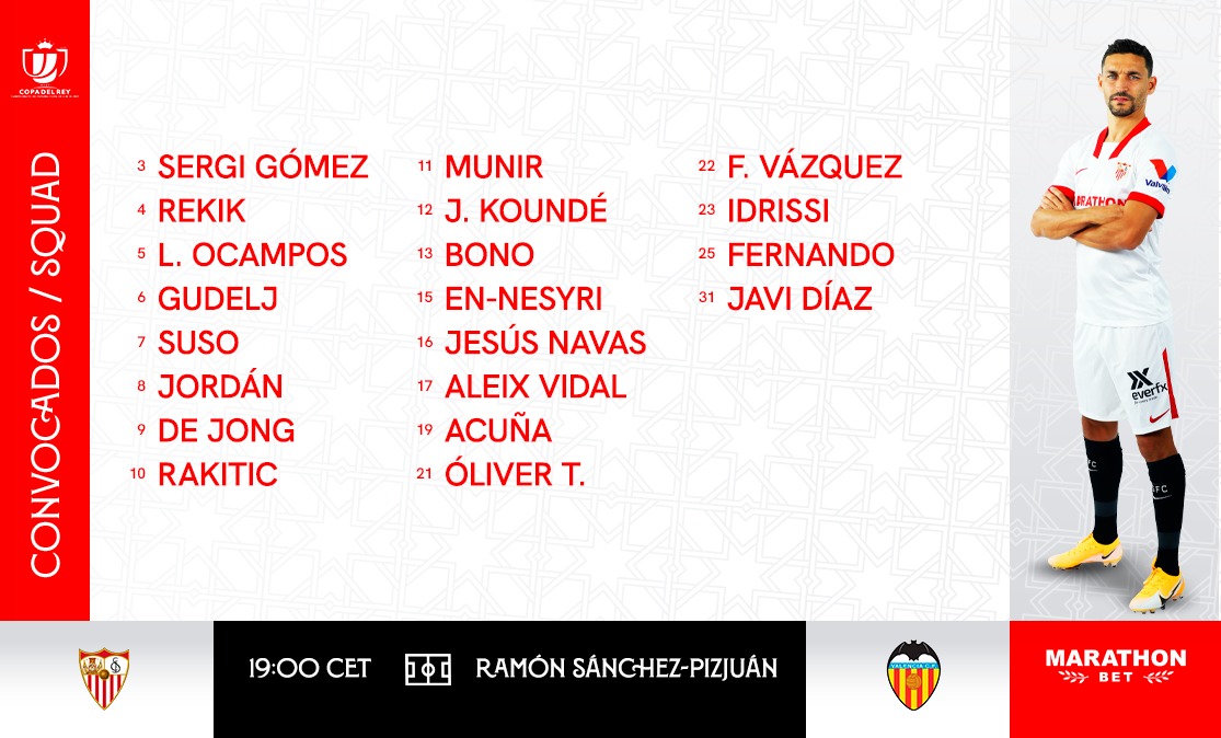 Lista de convocados del Sevilla FC ante el Valencia CF