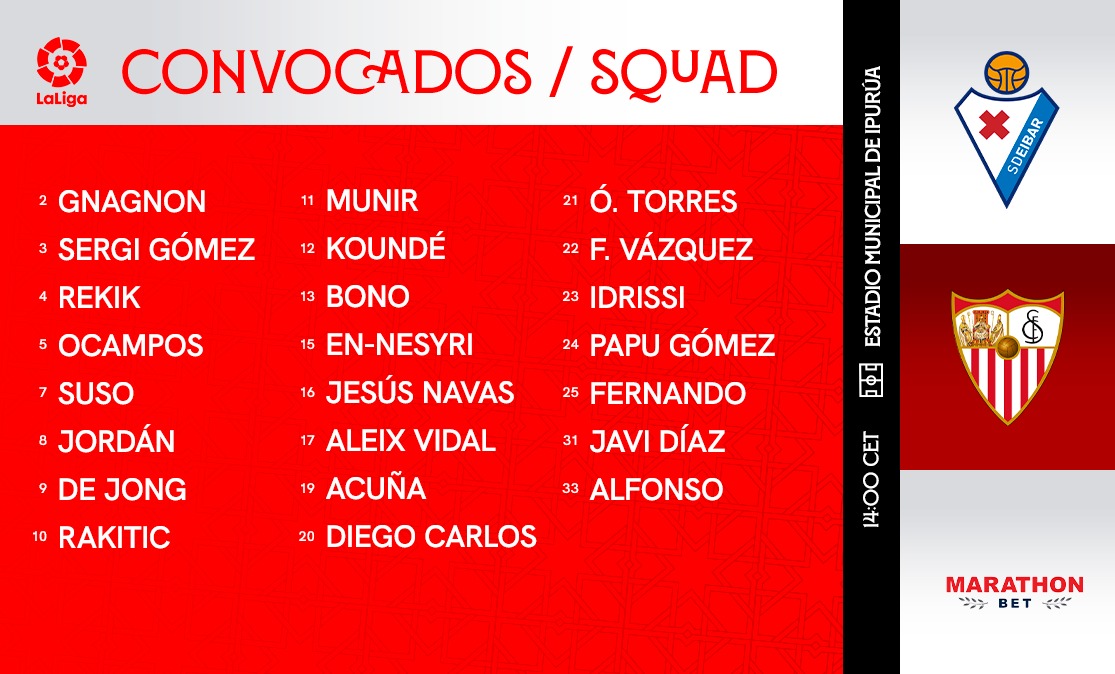 Lista de convocados para el SD Eibar-Sevilla FC