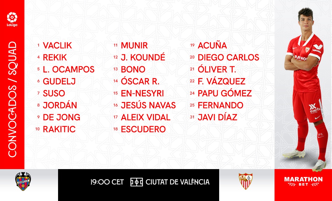 Squad for Levante UD-Sevilla FC