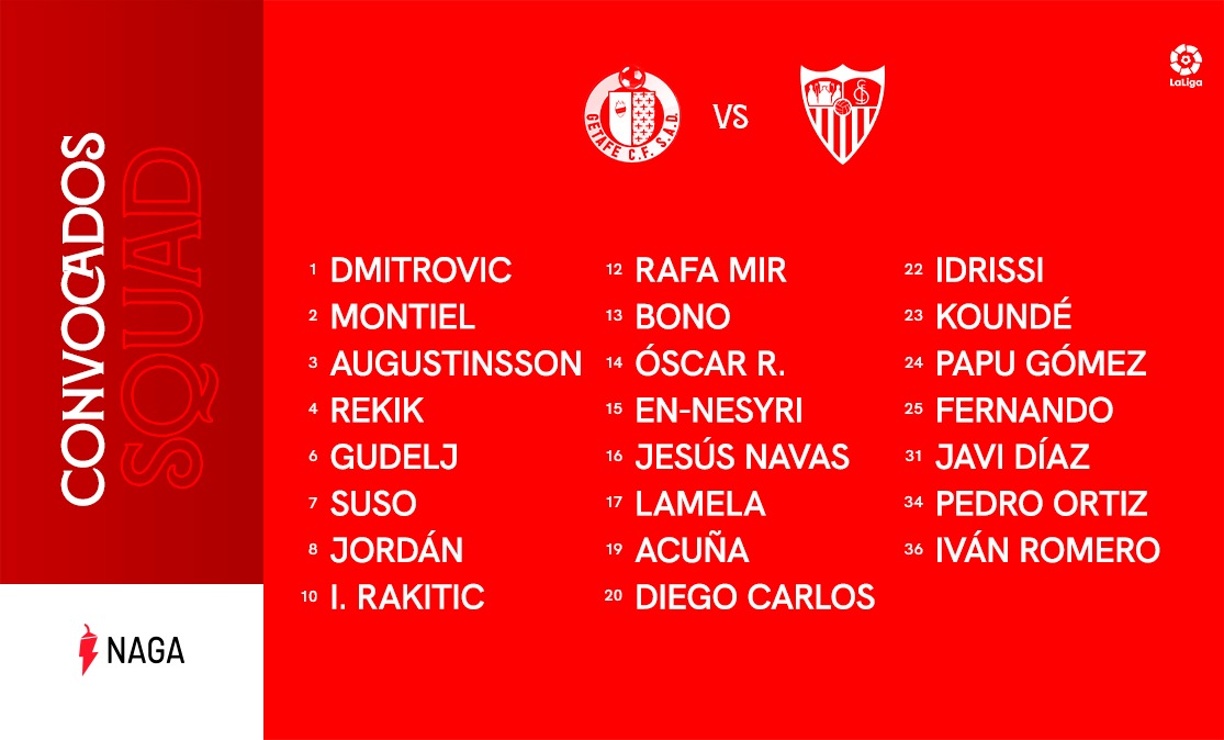 Lista de convocados del Sevilla FC ante el Getafe CF