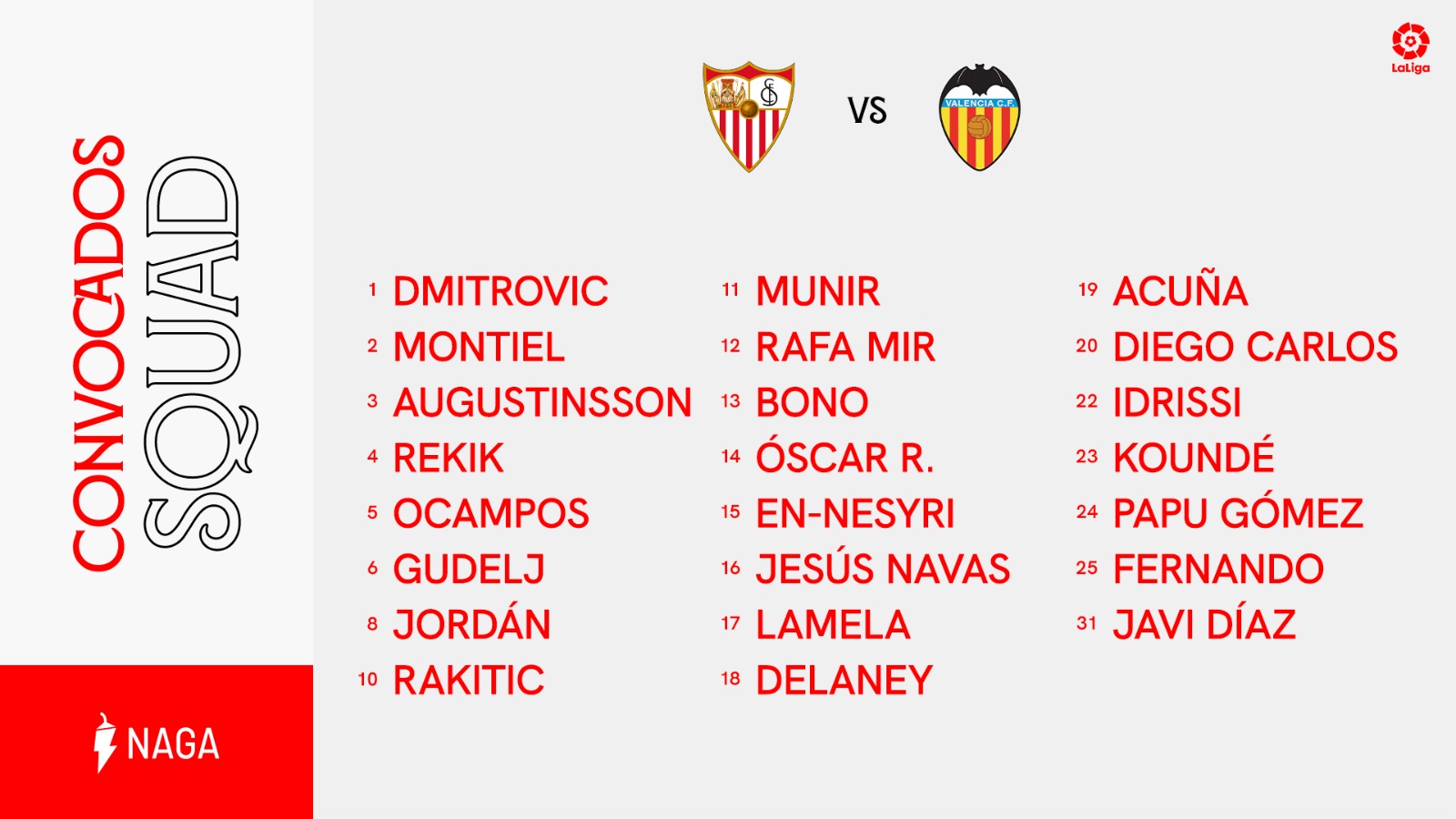 Squad list for Valencia 