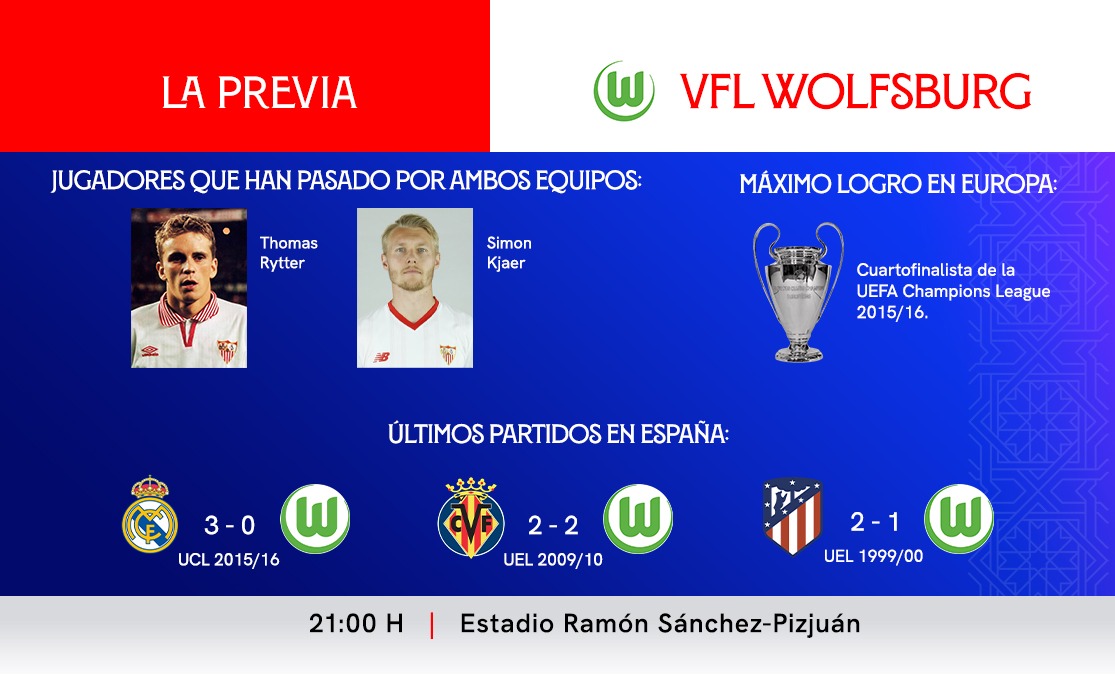 La previa del Sevilla FC-VfL Wolfsburg