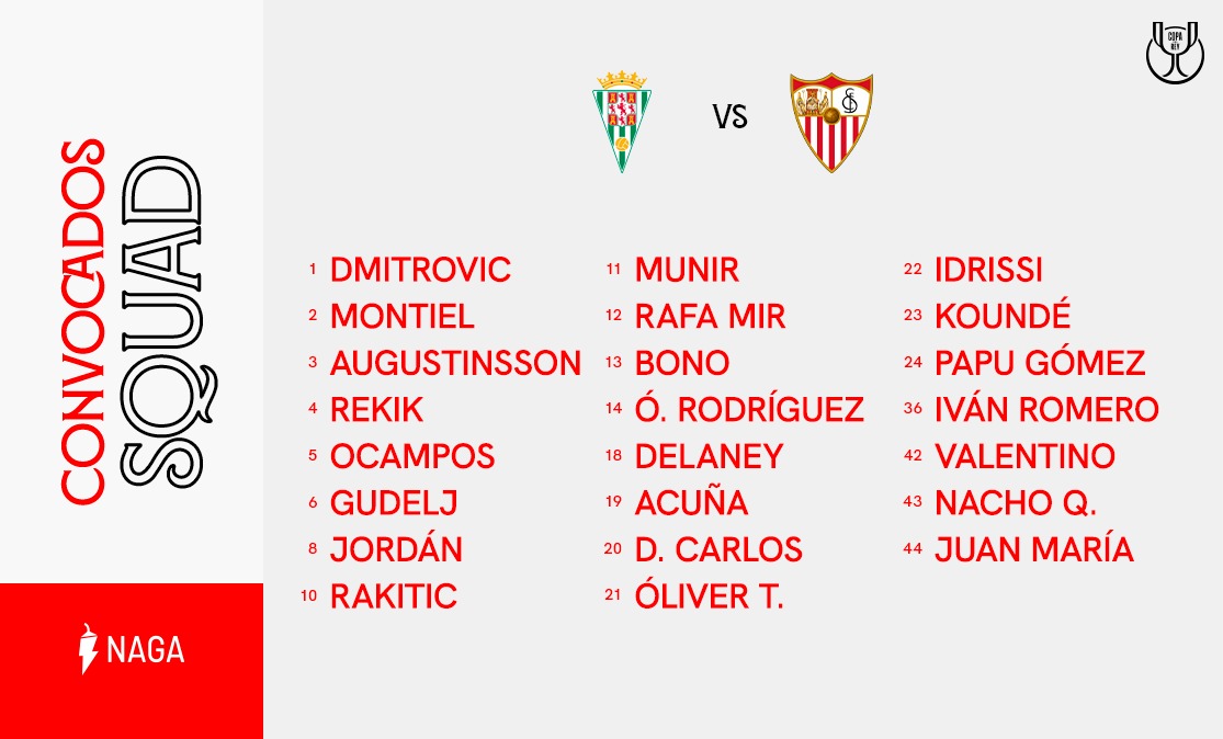Lista de convocados para el Córdoba CF-Sevilla FC