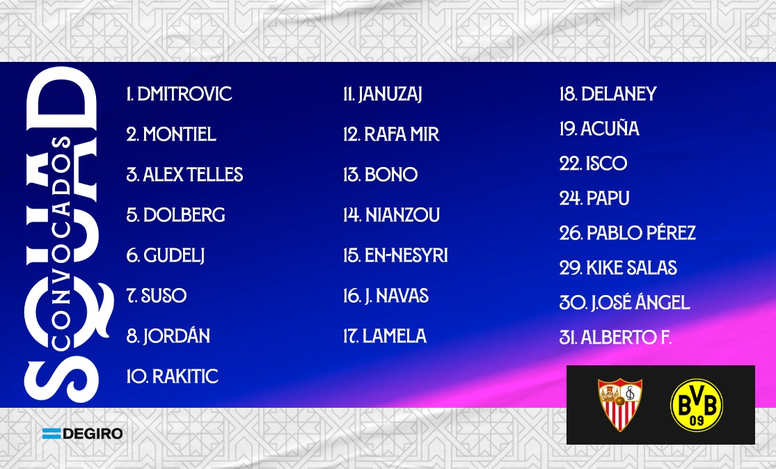 Squad list for Sevilla-Dortmund