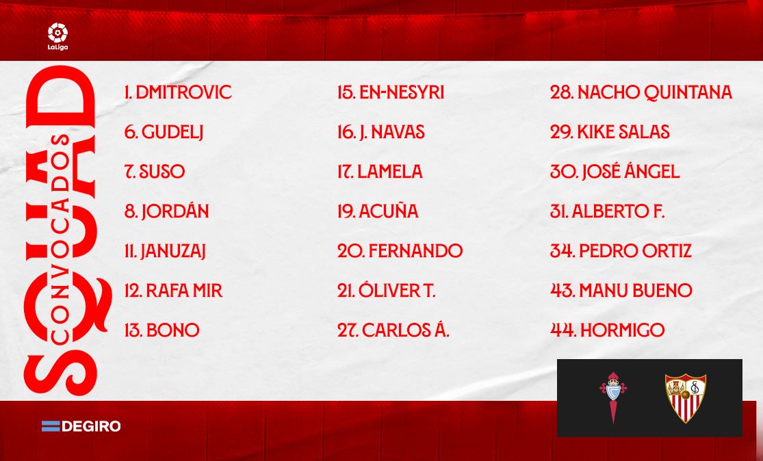 Lista de convocados para el RC Celta-Sevilla FC