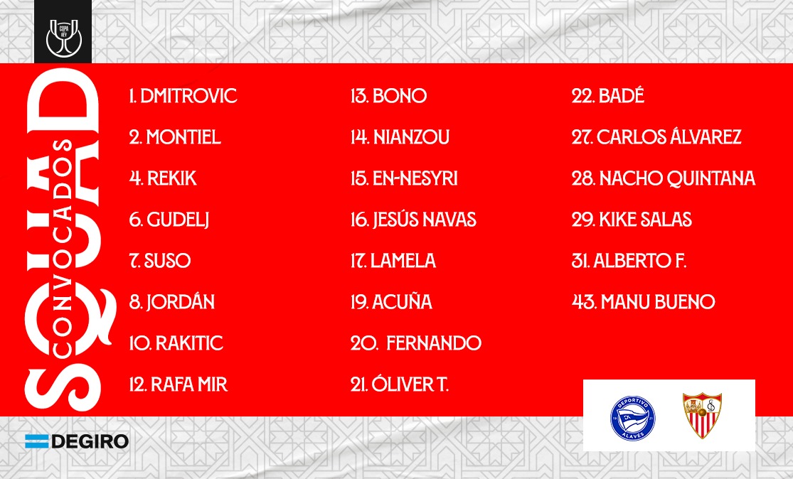 Travelling squad to face Deportivo Alavés