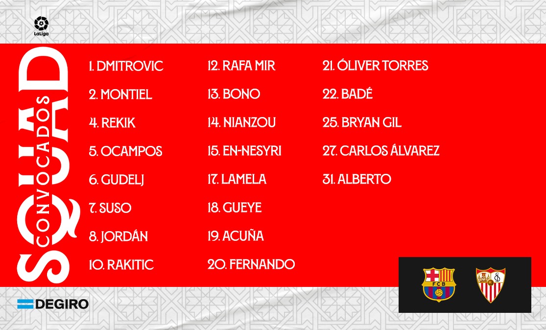 Squad list for FC Barcelona-Sevilla FC