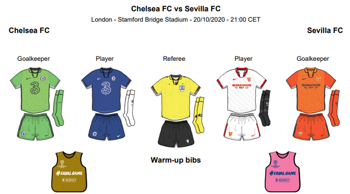 Kits for Chelsea FC-Sevilla FC
