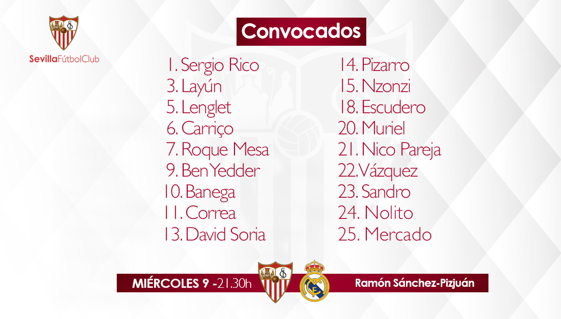 Lista de convocados Sevilla FC- Real Madrid
