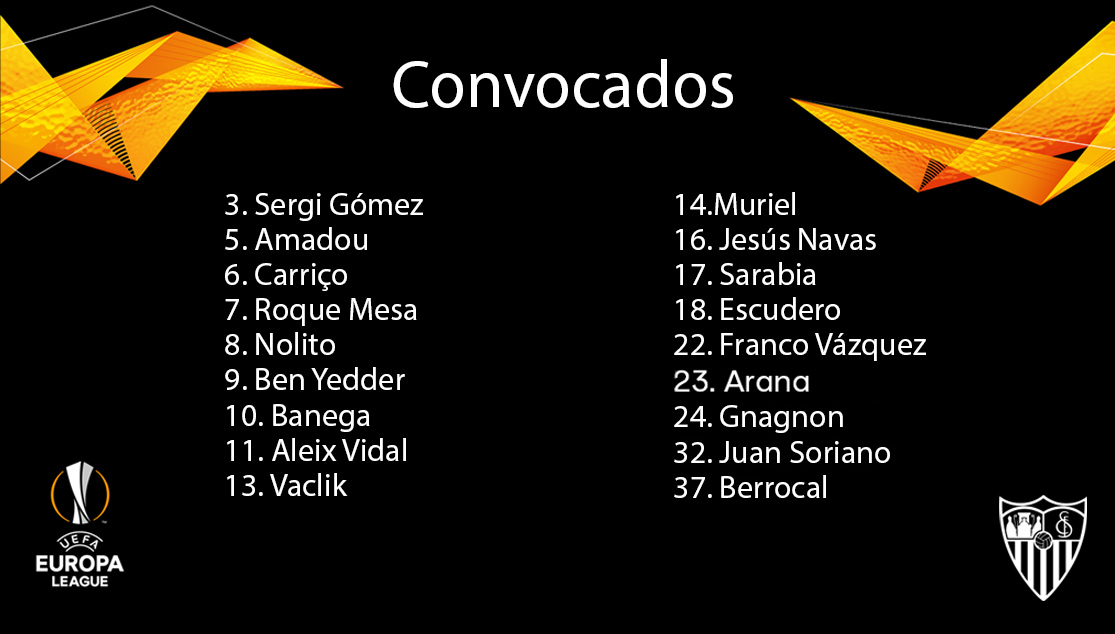 Lista de convocados FK Zalguiris-Sevilla FC