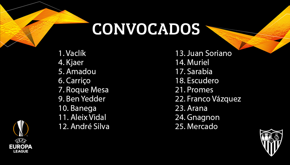 Lista de 19 del Sevilla FC para viajar a Lieja