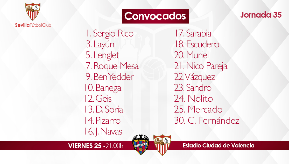 Lista de convocados Sevilla FC para partido ante Levante UD