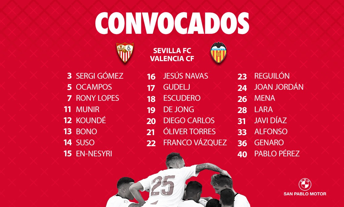 Lista de convocados del Sevilla FC ante el Valencia CF