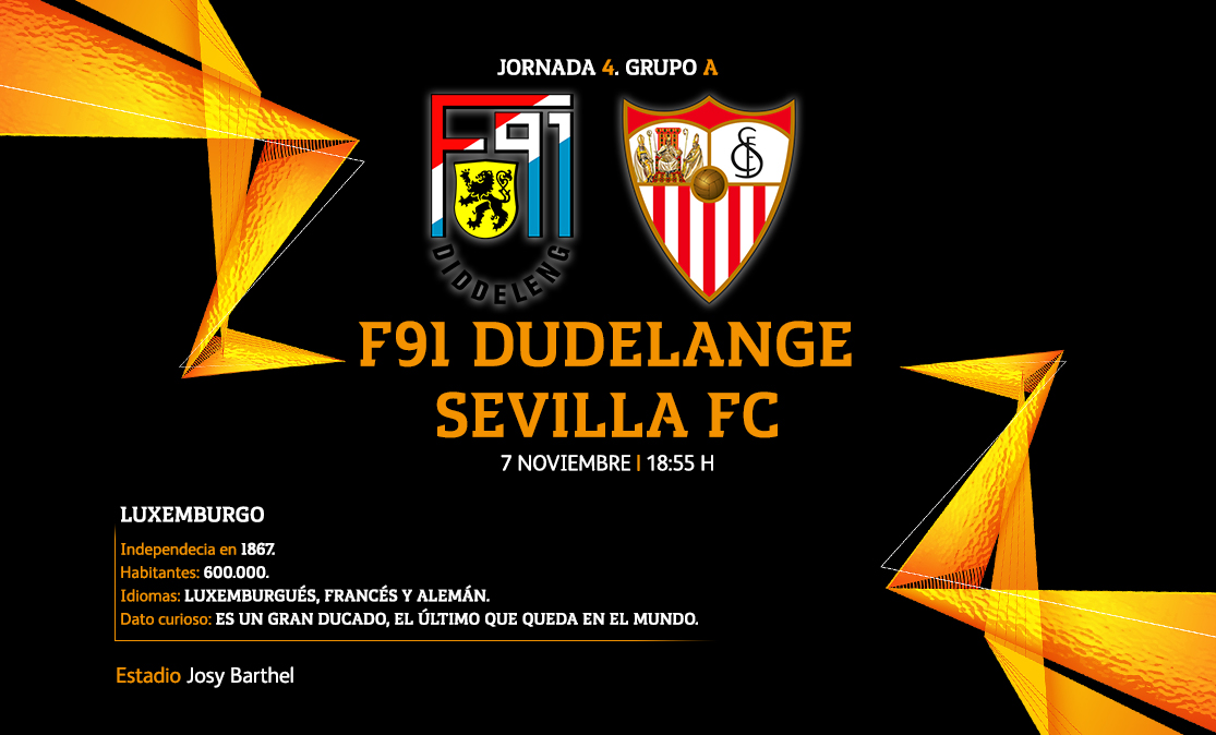 Previa del F91 Dudelange-Sevilla FC
