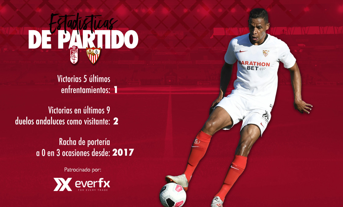 Estadísticas del Granada CF-Sevilla FC con EverFX