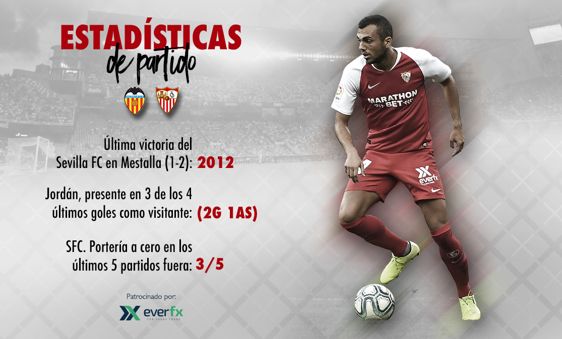 Preview of Valencia-Sevilla sponsored by EverFX