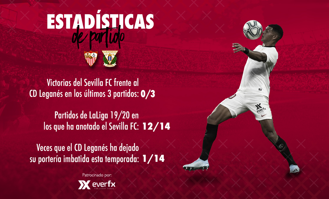 Sevilla FC- CD Leganés preview