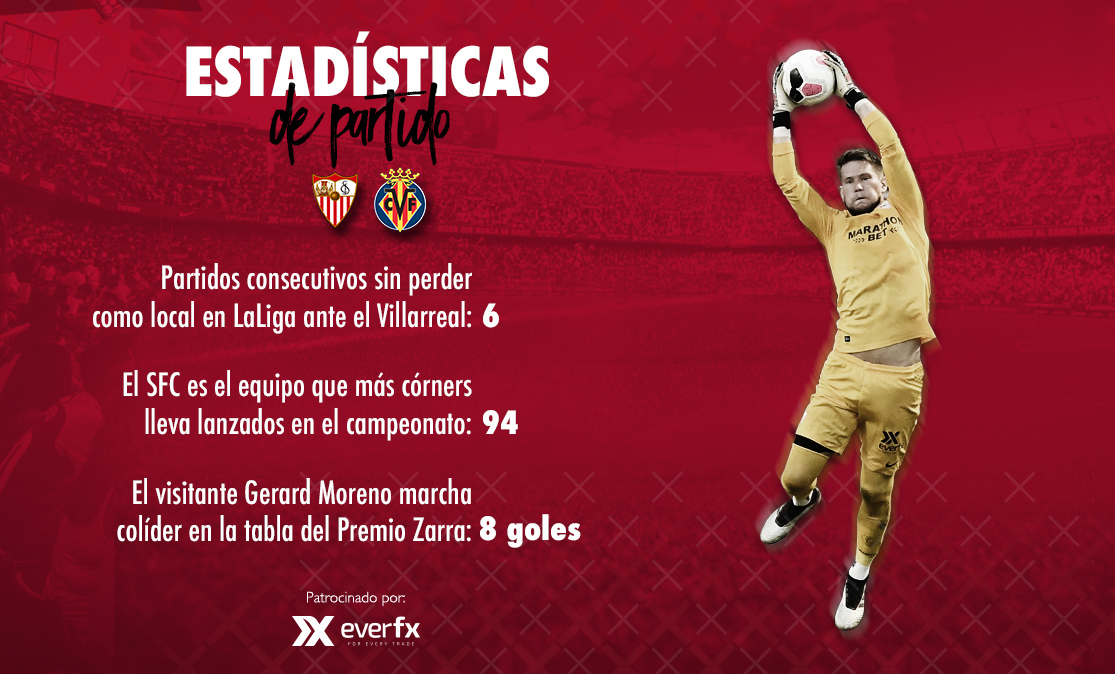 Estadísticas del Sevilla FC-Villarreal CF con EverFX