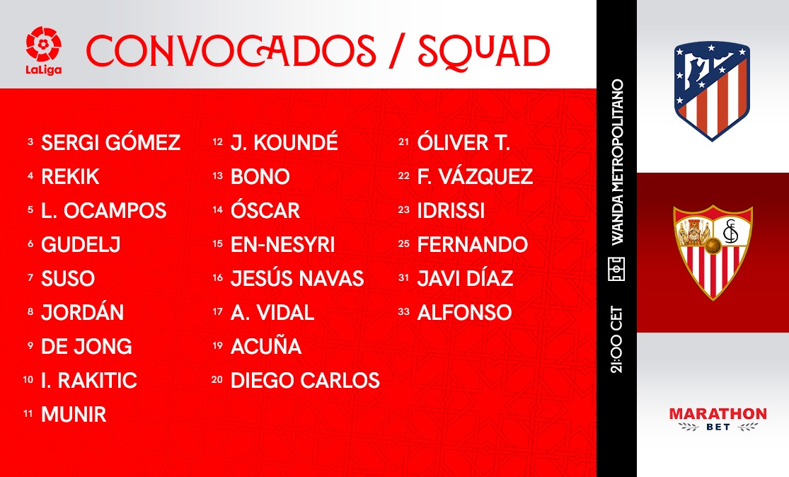 Sevilla FC Squad List against Atlético Madrid