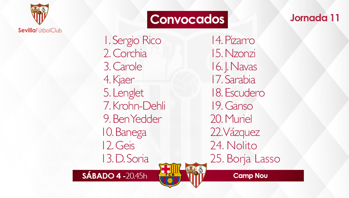 Lista de convocados del Sevilla FC para Barcelona