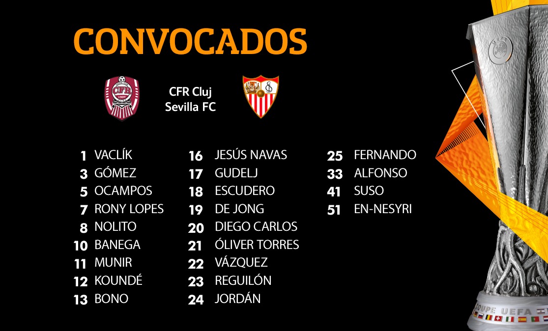 Lista de convocados del Sevilla FC ante el CFR Cluj