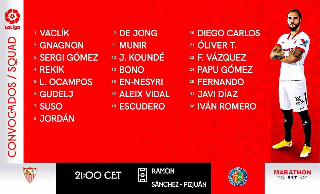 Lista de convocados del Sevilla FC ante el Getafe CF