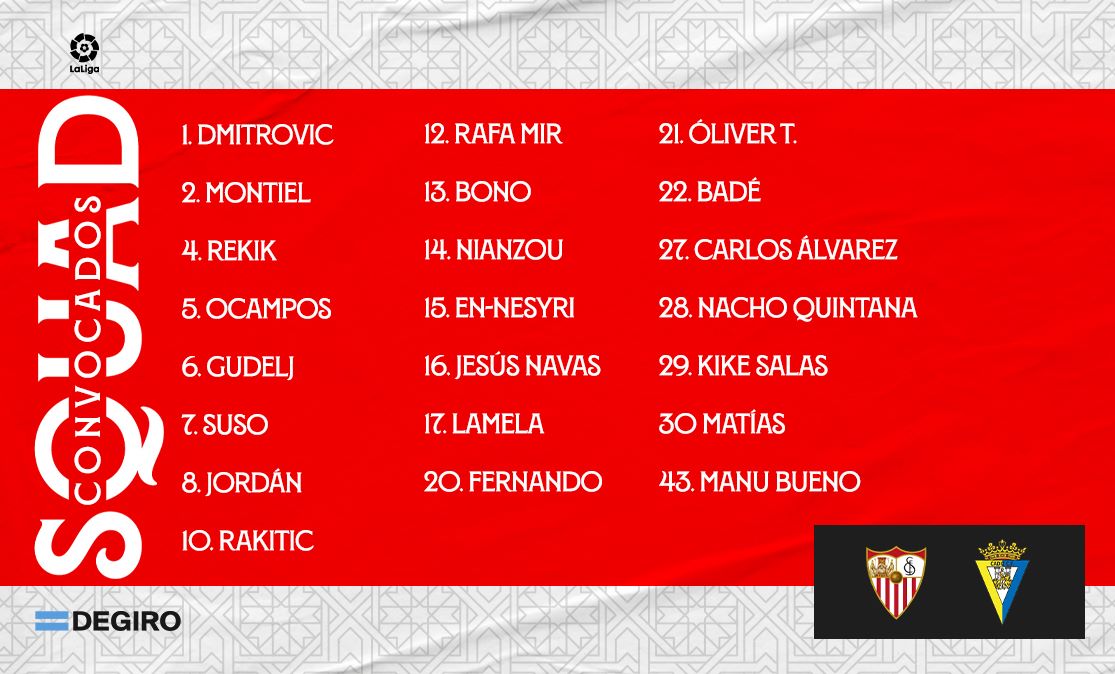 Lista de convocados del Sevilla FC ante el Cádiz CF