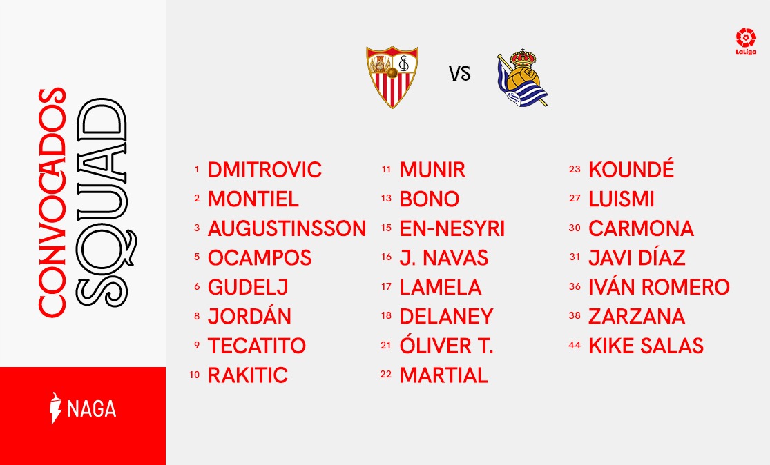 Lista de convocados del Sevilla FC ante la Real Sociedad