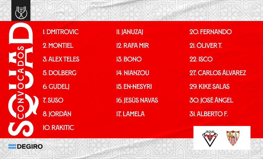 Lista de convocados del Sevilla FC ante el Velarde CF